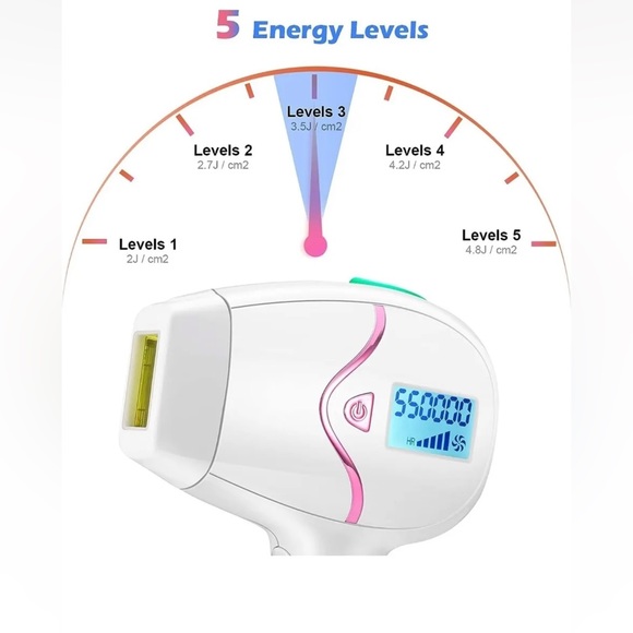 Edousin Laser Hair Removal Permanent Remover Device-2 Flash Mode 500,000 Flashes - Picture 7 of 10